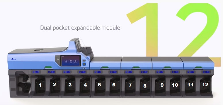 Kisan K-6 Premium Modular Mixed Currency Discriminator for Cash Centers
