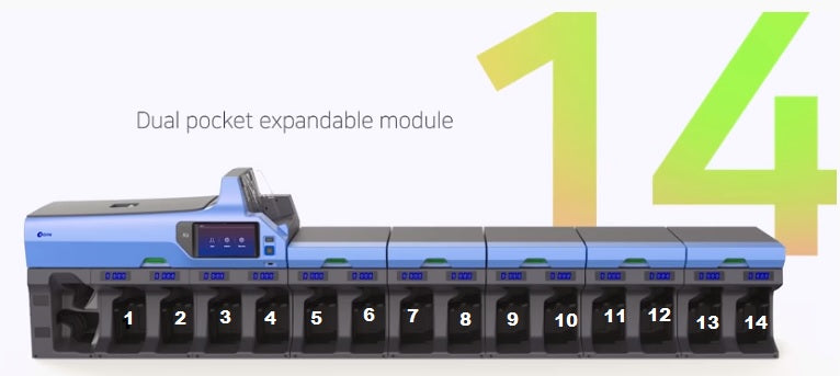 Kisan K-6 Premium Modular Mixed Currency Discriminator for Cash Centers