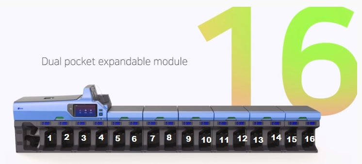 Kisan K-6 Premium Modular Mixed Currency Discriminator for Cash Centers