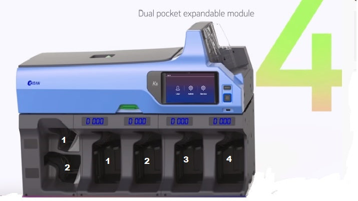 Kisan K-6 Premium Modular Mixed Currency Discriminator for Cash Centers