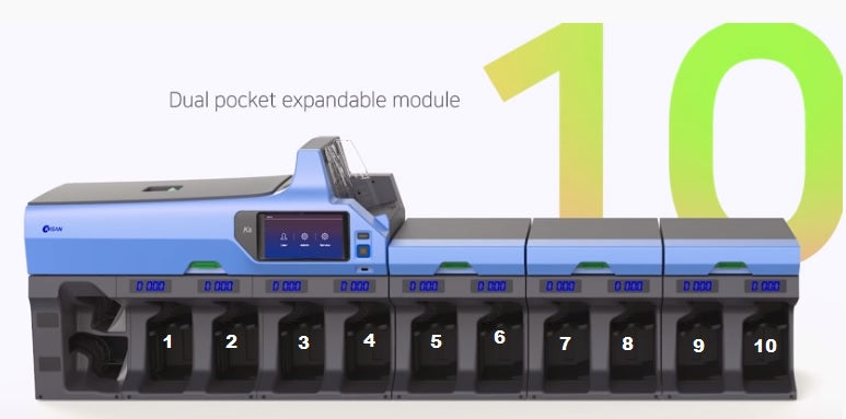 Kisan K-6 Premium Modular Mixed Currency Discriminator for Cash Centers